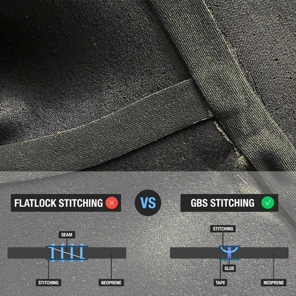 NWOT Ho Stevie! Mens Short Sleeve Short Leg Surf Wet Suit, Warm 2mm Neoprene, LS - Picture 6 of 17